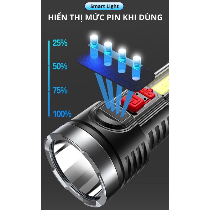 Đèn Pin THÔNG MINH Euro MART 2IN1 MOON LIGHT 4 CHế Độ Siêu Sáng