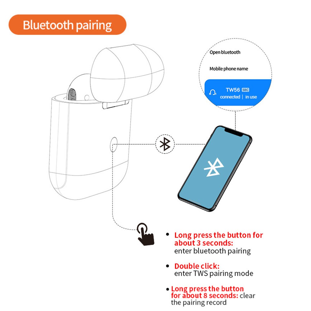 Tai Nghe Bluetooth BASIKE TW56 Thiết Kế Nhét Tai Cho Huawei Samsung Xiaomi Oppo iphone 6/6s 7 8 x 11 12