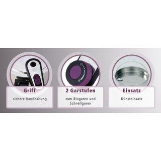 Nồi áp suất GSW System Plus 6 lít