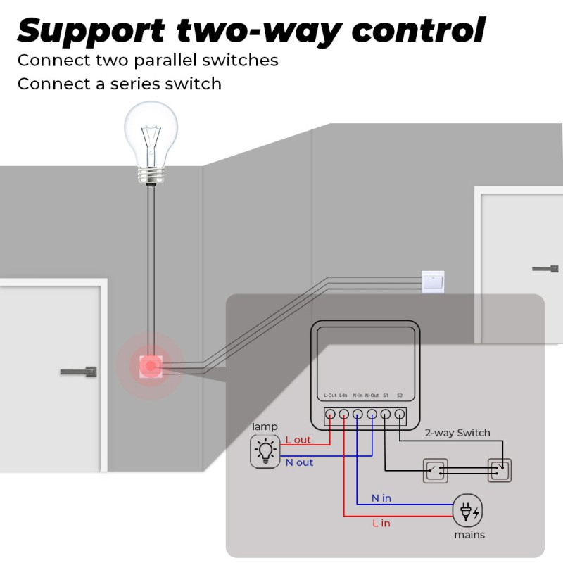 Mô Đun Công Tắc Wifi Thông Minh 2 Chiều 16 / 10a Điều Khiển Bằng Ứng Dụng Điện Thoại Alexa Google Home