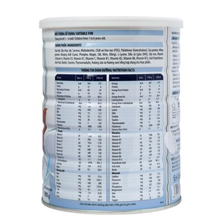 SỮA BỘT EUROFIT 900G