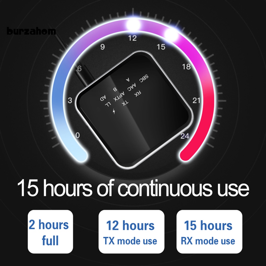 Thiết Bị Truyền Nhận Tín Hiệu Bluetooth Không Dây Gọn Nhẹ 5.2 3.5mm Cho Loa