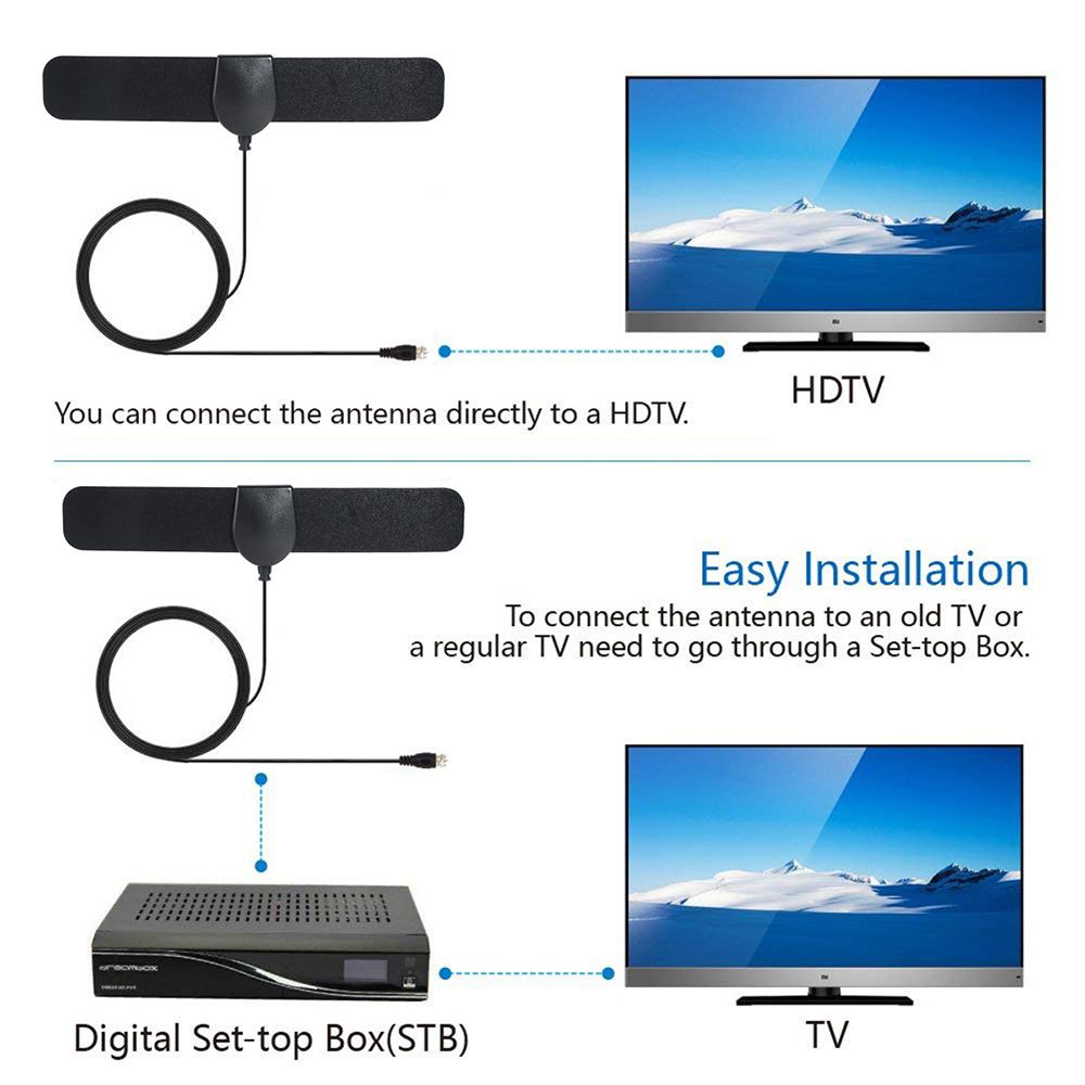 Bộ Ăng Ten Tv Kỹ Thuật Số Dvb-t2 25 Dặm Vhf Uhf Trong Nhà Atsc Hdtv