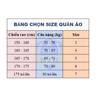 Áo khoác bảo vệ K82 (áo đại cán) cao cấp
