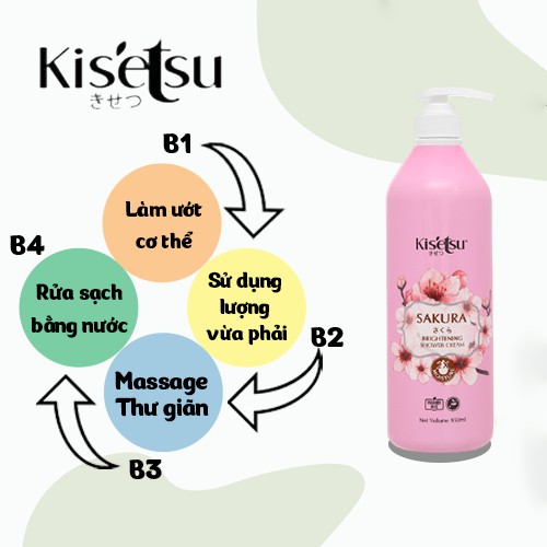 Sữa Tắm Dưỡng Ẩm Trắng Da Kisetsu Chống Lão Hóa Thơm Tự Nhiên Mịn Da - Hương Hoa Anh Đào - 950ml