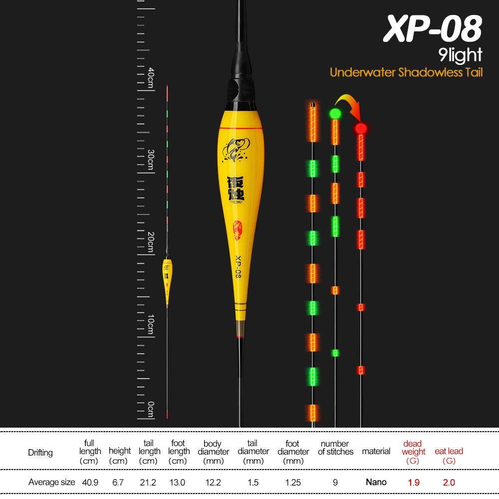 Phao Câu Cá Điện Tử Đèn LED Đuôi Dài Thay Đổi Màu Sắc