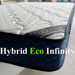 Đệm lò xo túi cuộn cao cấp hybrid eco infinity kohan
