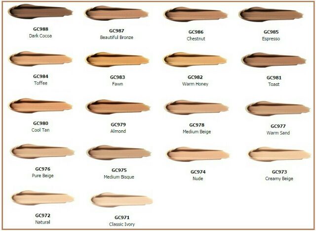Che khuyết điểm L.A. GIRL PRO CONCEAL HD CONCEALER