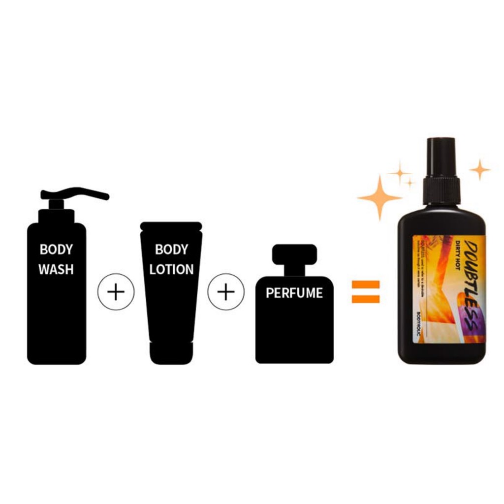 NƯỚC HOA NAM  BODYHOLIC DOUBTLESS HAIR & BODY MIST | WebRaoVat - webraovat.net.vn