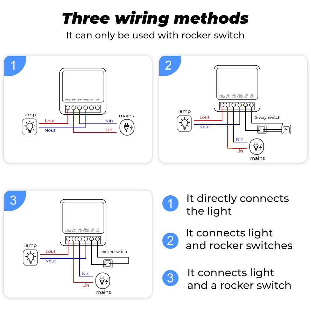 Smatrul Ewelink Công Tắc Thông Minh 16a Minir2 Wifi Diy Đèn Công Tắc 2 Điều Khiển Ngắt Mạch Điện Mô Đun Điều Khiển Giọng Nói Cho Google nhà Alexa