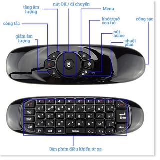 Chuột bay kiêm bàn phím không dây Air Mouse C120