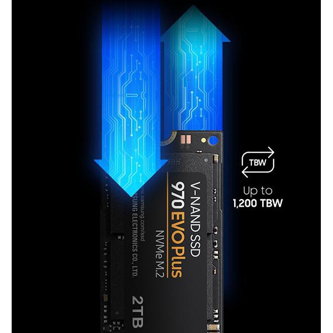 Ổ cứng SSD M2-PCIe 250GB Samsung 970 EVO Plus NVMe 2280