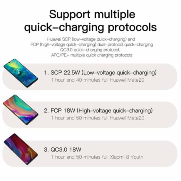 Củ sạc nhanh đa năng Baseus HW super Quick charger cho smartphone