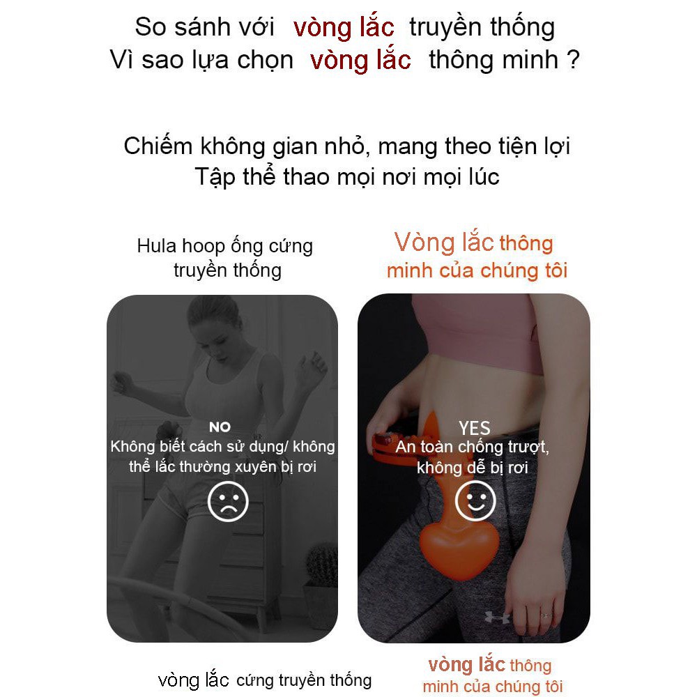 [LOẠI 1] VÒNG LẮC BỤNG THÔNG MINH TẬP TẠI NHÀ