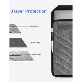 Túi Chống Sốc Tomtoc Eva Hard Shell Cho Macbook 13''