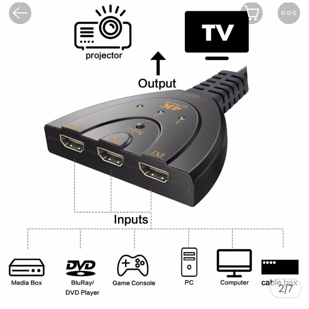 [Mã ELHACE giảm 4% đơn 300K] Bộ Gộp 3 Cổng Hdmi 4k 1080p Dvd Hdtv Xbox Ps3 Ps4