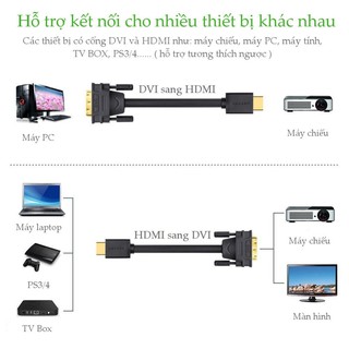 [FREESHIP 99K]_Dây cáp HDMI to DVI (24+1) Ugreen