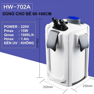 Lọc Thùng SUNSUN HW-702A [15W]- Lọc Thùng Ngoài cao cấp cho bể cá cảnh, thuỷ sinh