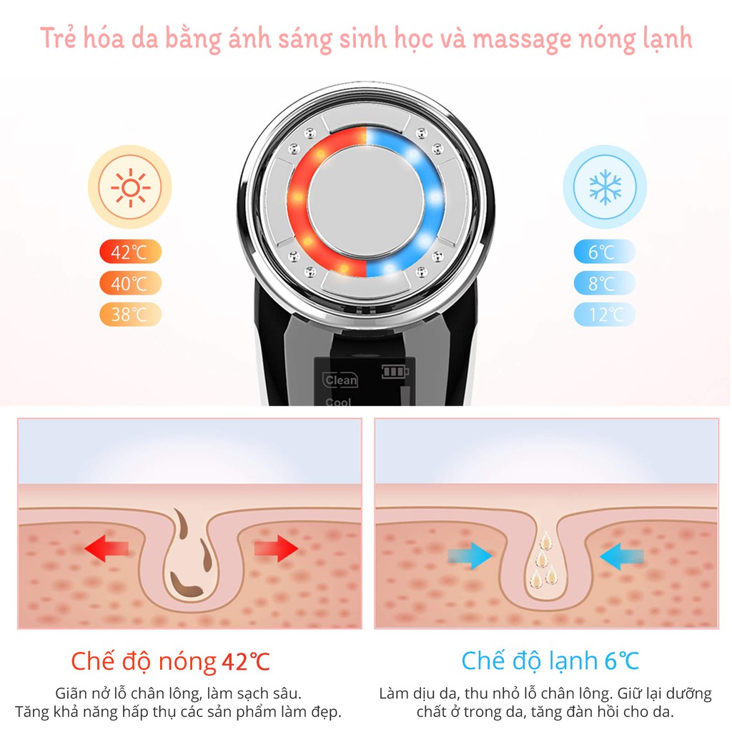 Máy chăm sóc da mặt, máy đẩy tinh chất, máy nâng cơ inCor Ultrasonic Facial Ioniser chính hãng [bảo hành 1 năm]]