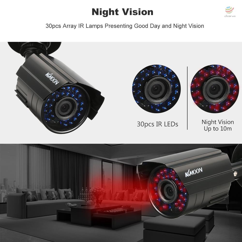 Set 30 phụ kiện chống nước 1080P AHD 2.0MP 1/2.8’ CMOS 3.6mm cho camera an ninh trong nhà và ngoài trời
 | BigBuy360 - bigbuy360.vn