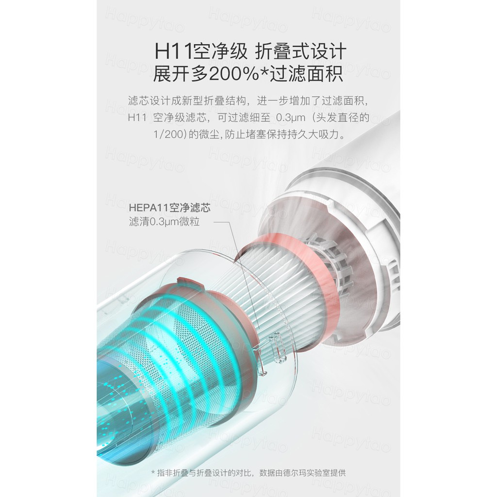 Đầu Lọc Chổi Than Thay Thế Cho deerma vc01 vc10 / vc300 tcl-xd100a hepa vc01steel