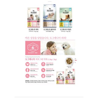 Thức ăn khô cho chó Dog Mania