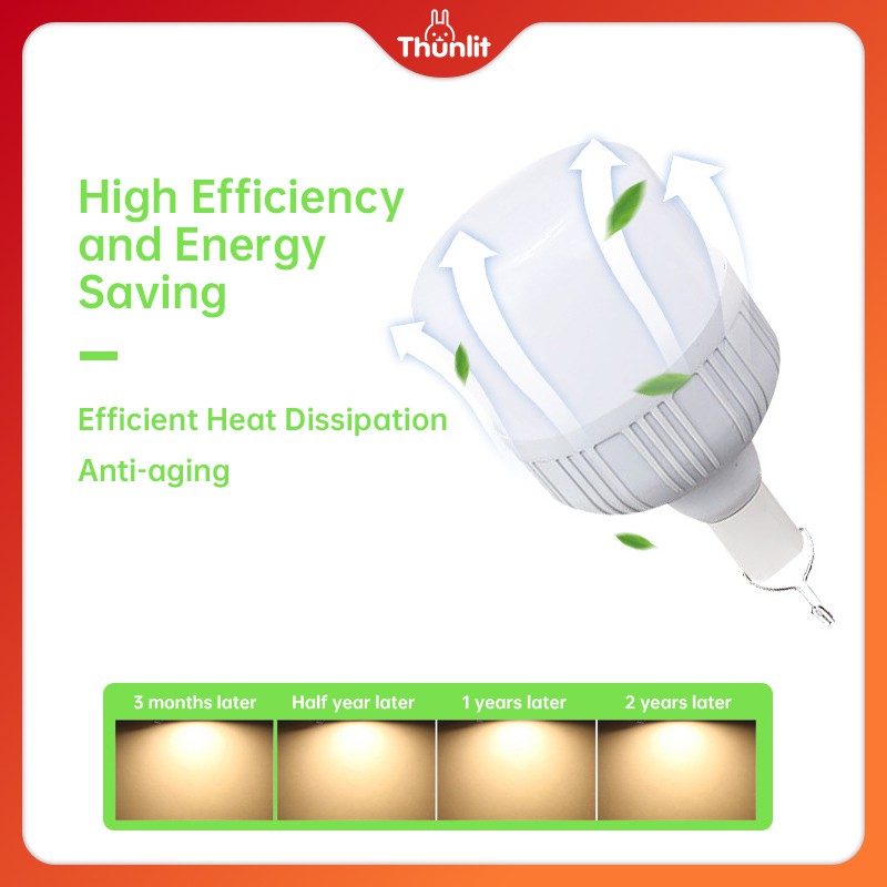 Bóng đèn LED Thunlit 20w 1200mah có móc treo tiện dụng