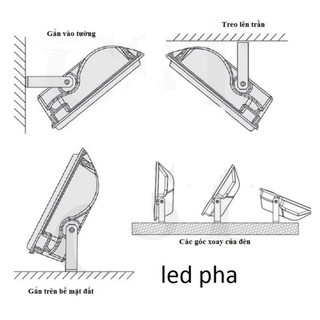 Đèn led pha 20w siêu sáng (Ánh sáng trắng,vàng) - LM - 11062019165843