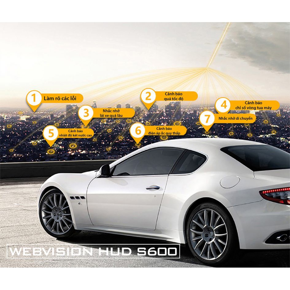 HIỂN THỊ THÔNG TIN LÊN KÍNH LÁI WEBVISION HUD S600