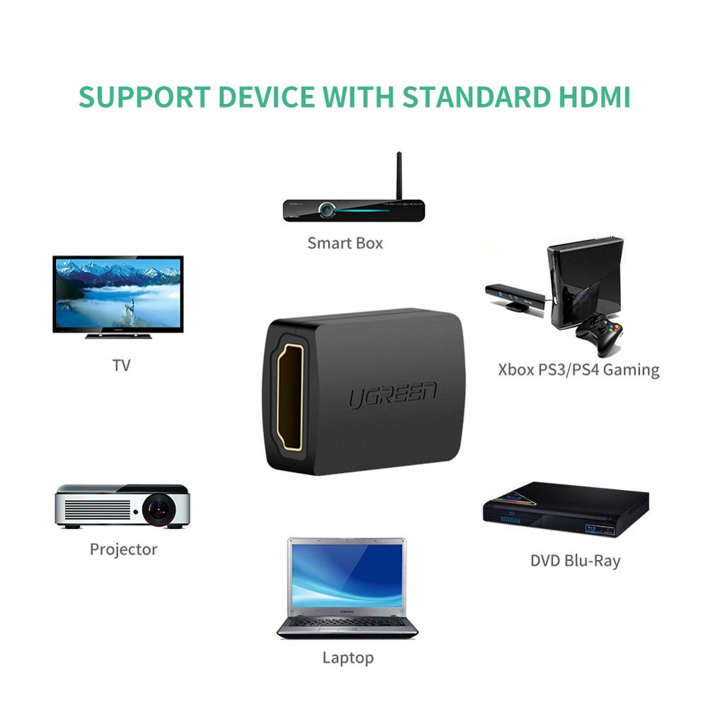 Ugreen Đầu Chuyển Đổi HDMI 4K Sang Cổng Cái 3D 1080P Cho Nintendo Switch HDMI