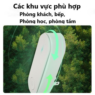 MÁY LỌC KHÔNG KHÍ ION ÂM K1109