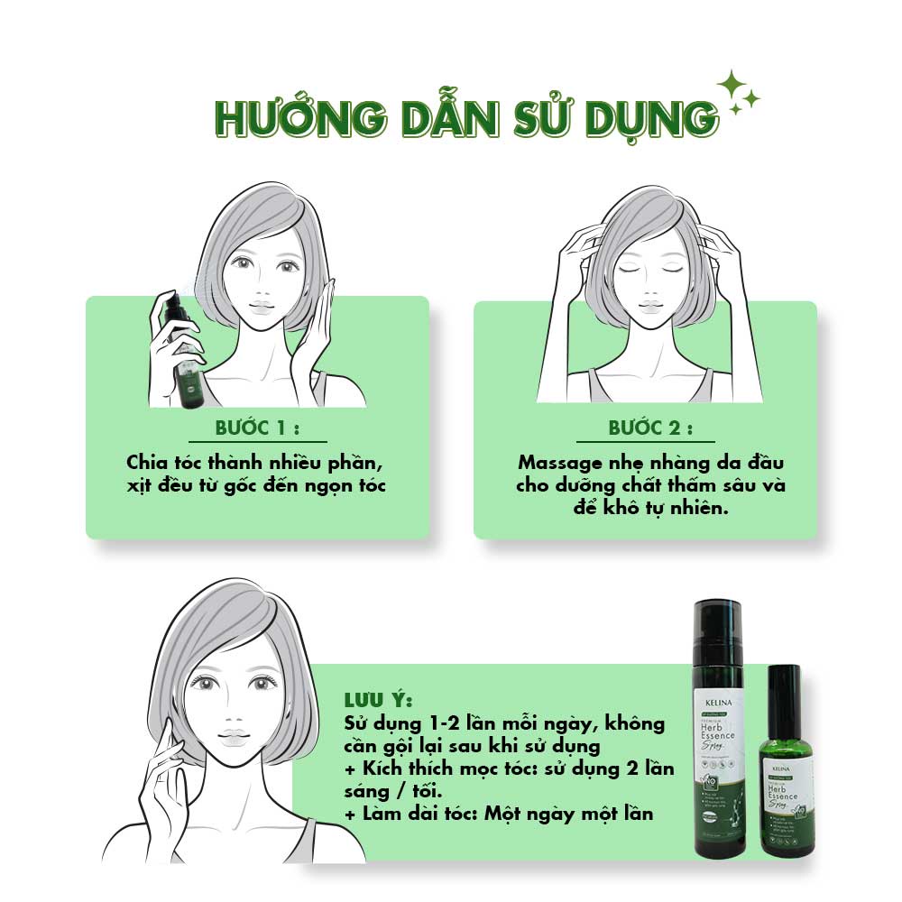 Xịt Dưỡng Mọc Tóc Tinh Dầu Thảo Mộc Cao Cấp Kelina - Phục Hồi Hư Tổn Chuyên Sâu, Kích Mọc Tóc Nhanh, Giảm Gãy Rụng 100ml