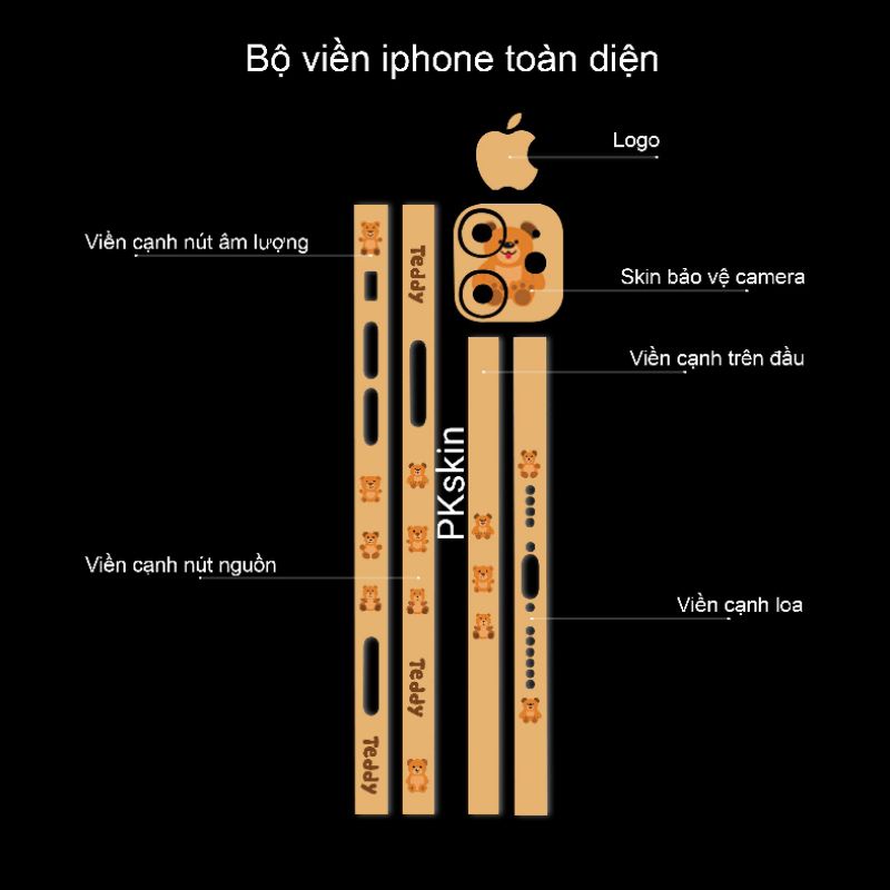 Miếng dán viền chống va đập, chống trầy xước ip 5, 5s, ip 6, ip 6plus, ip 7, ip 7 plus, ip 8, ip 8 plus,.