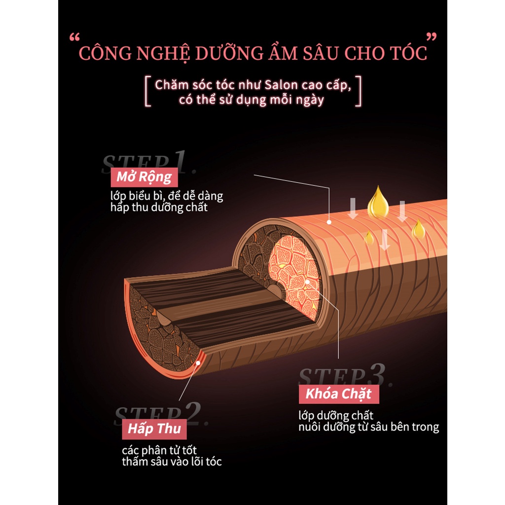 Mặt nạ dưỡng tóc Dream Trend (kem ủ xả mới nhất của Dream Trend)