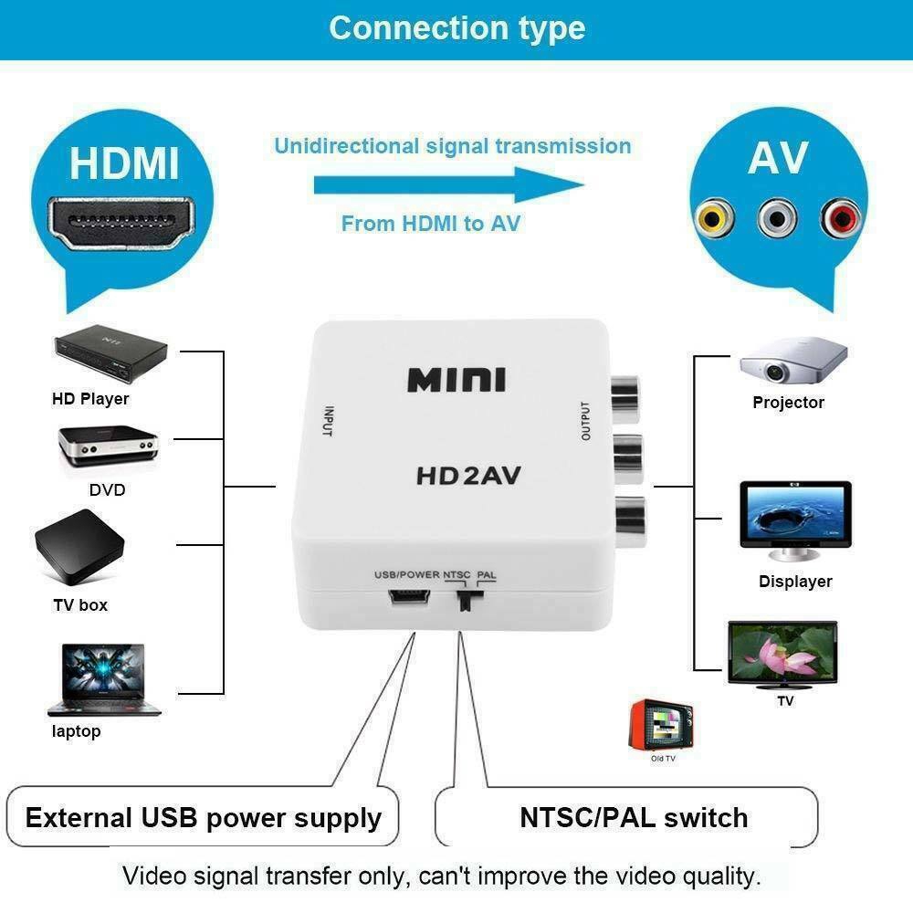 Bộ chuyển đổi 1080p hdmi 2av hdmi sang cvbs rca av video chất lượng cao 