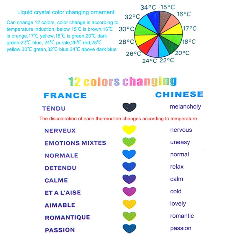 ✨✨Dây chuyền mặt hình trái tim đính viên đá nhân tạo thay đổi màu sắc độc đáo thời trang