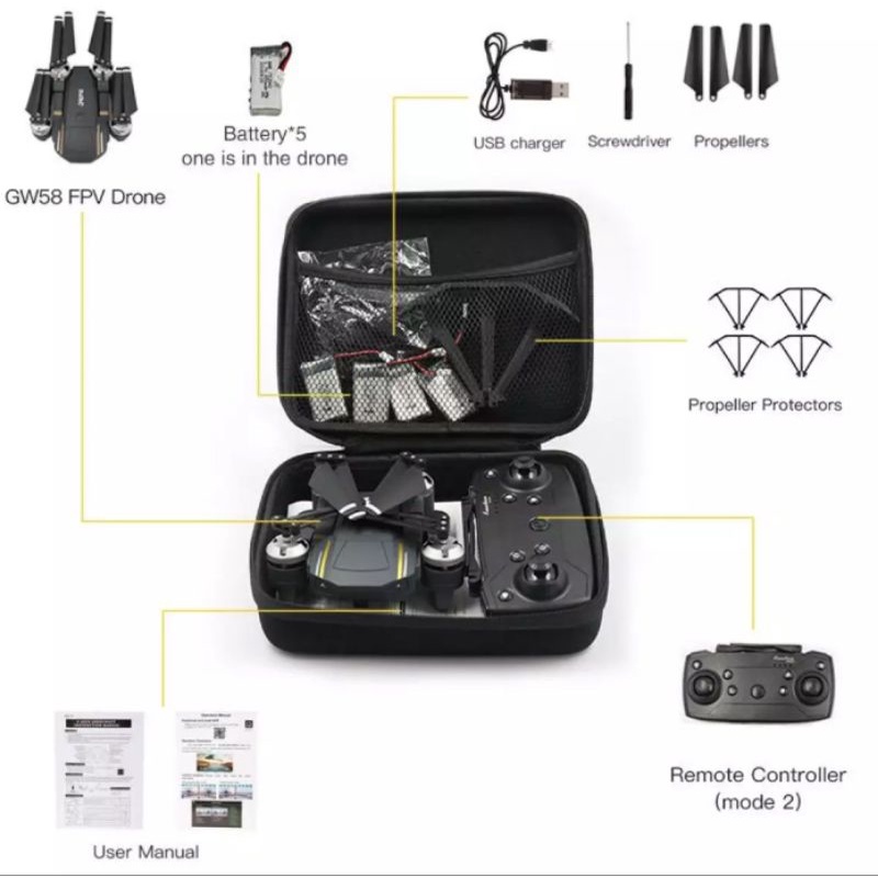 Túi Đựng Bảo vệ Máy Bay Không Người Lái FPV E58/JY018/JY019/GW58/X6/E010/E010S/E013/E50 -T15