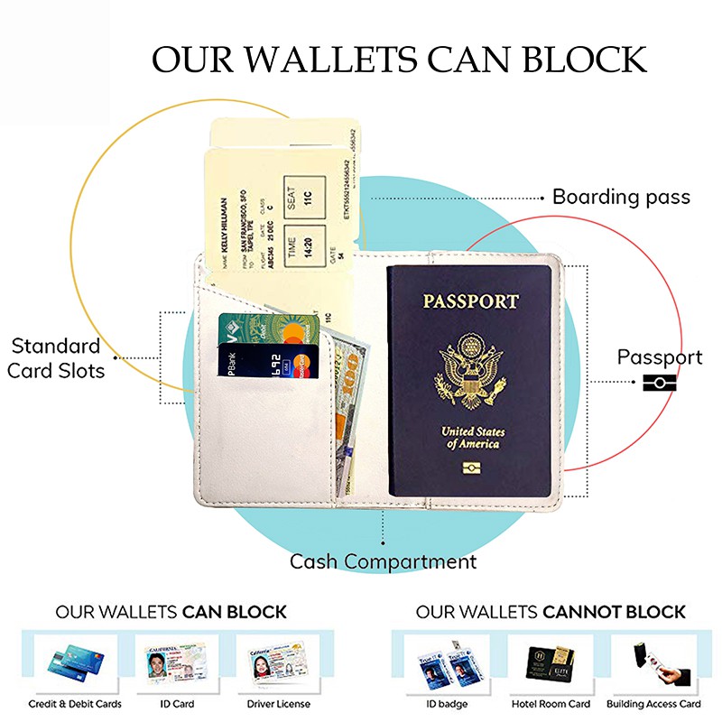 Ví Đựng Passport Du Lịch STICKER CUTE - Bao Da Hộ Chiếu Cover BỀN - ĐẸP - ĐỘC Thiết Kế Trẻ Trung - Tiện Lợi - LT038