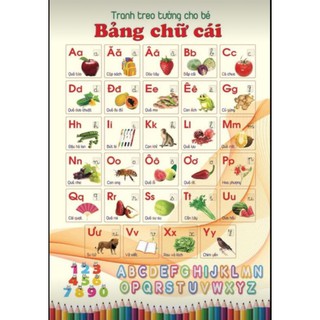BỘ TRANH TREO TƯỜNG 14 CHỦ ĐỀ CHO BÉ 06 THÁNH-6 TUỔI