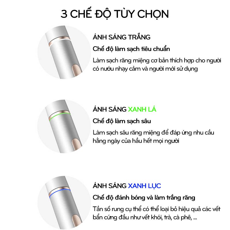 Bàn Chải Điện VUX TẶNG 2 ĐẦU CHẢI Bàn Chải Đánh Răng Điện Lông Mềm, Cho Cả Gia Đình, Có Hộp Quà Tặng BH [12 Tháng]