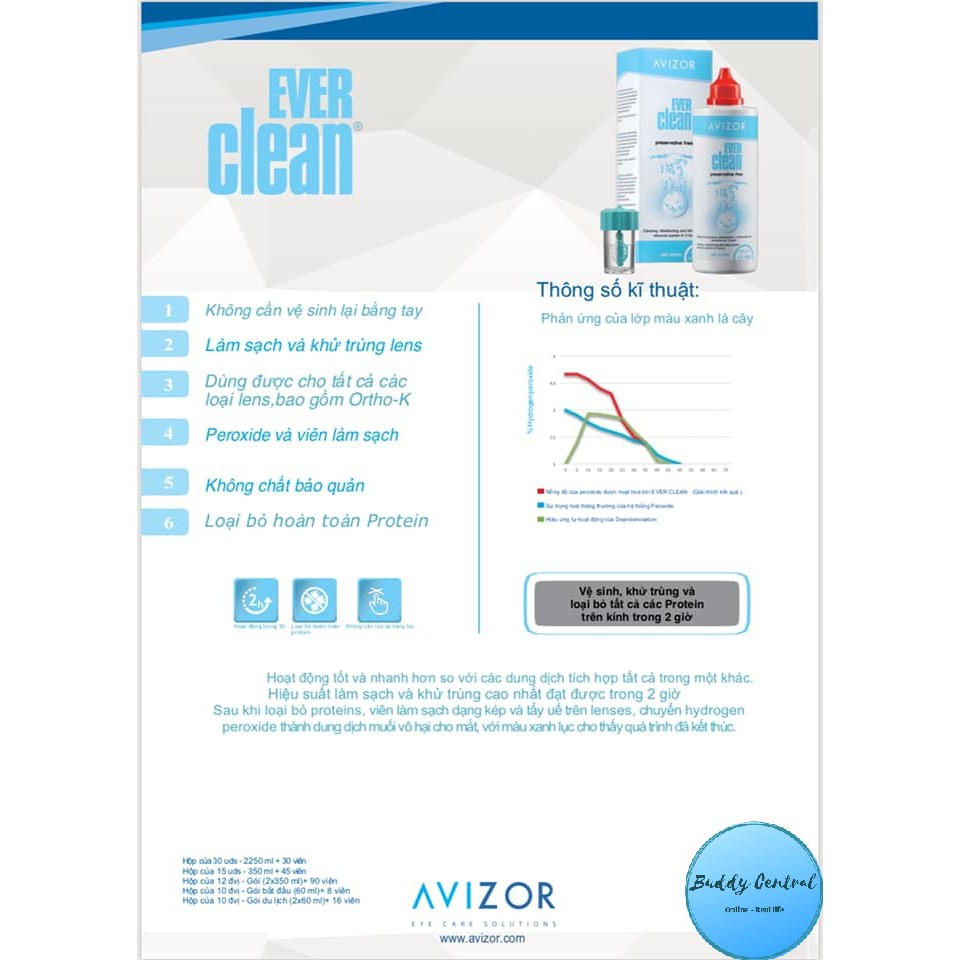Dung dịch tẩy và diệt khuẩn lens kính áp tròng cứng Ortho-K Ever Clean Avizor 60ml