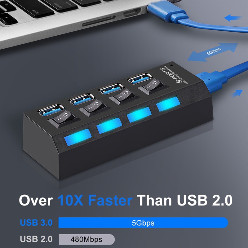 Hub Chia 1 Cổng USB 3.0 Thành 4 Cổng USB 3.0 Có Công Tắc