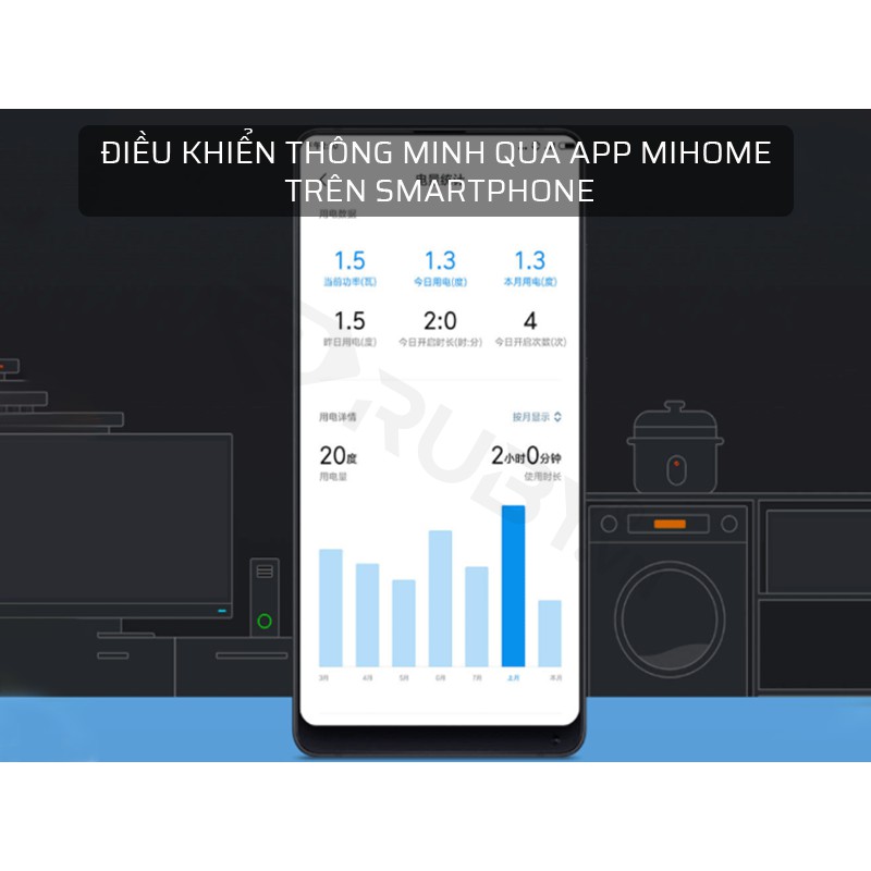 Ổ Cắm Điện Thông Minh Xiaomi Wifi Homekit, Điều khiển Thông Qua App, Chống Cháy, Chịu Nhiệt, An Toàn