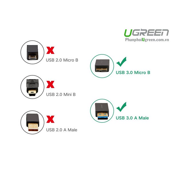 Dây USB 3.0 sang micro USB UGREEN 10841 10840 chính hãng