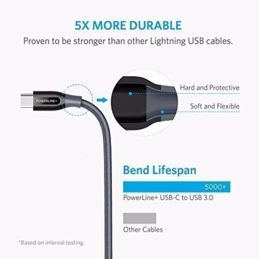 [Mã ELMS5 giảm 7% đơn 300K] Cáp sạc Type C ANKER PowerLine+ USB-C ra USB-A 3.0 dài 1.8m