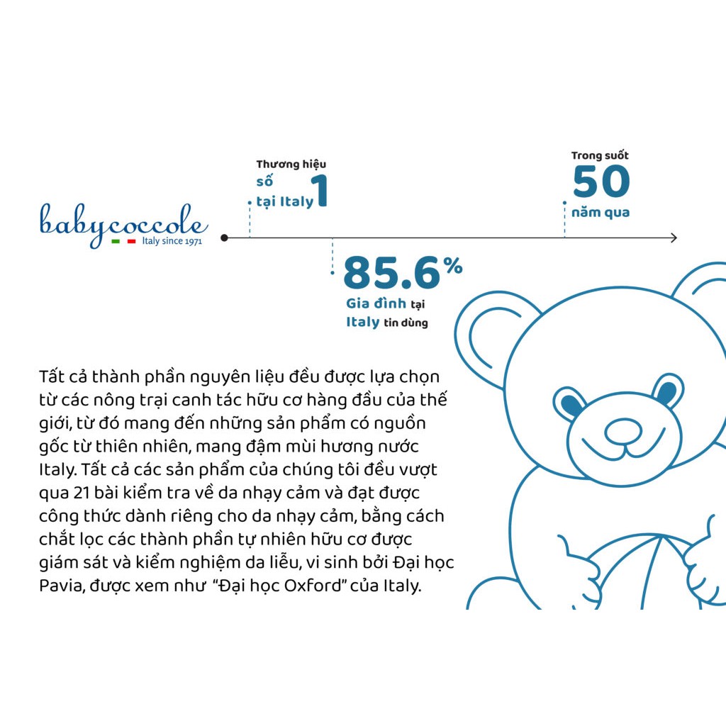 Sữa tắm giữ ẩm chiết xuất hoa sen Babycoccole 0m+