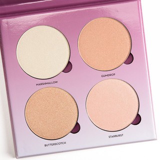 Bảng Phấn Highlight Anastasia Glow Kit