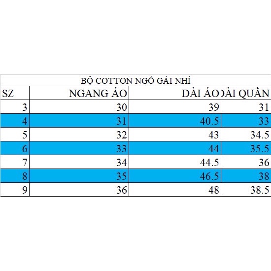 Bộ ngố thun cotton xuất khẩu in hình siêu đẹp cho bé gái từ 10 đến 24 - Bộ quần áo trẻ em
