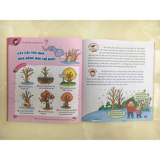 Sách- combo 10 vạn câu hỏi vì sao (Trọn bộ 6 cuốn) (mt)