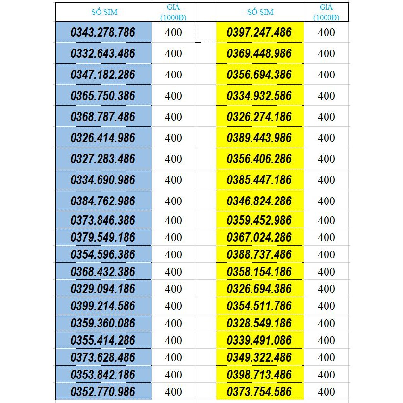 Sim số đẹp Viettel đuôi phát lộc 86 rẻ đẹp dễ nhớ - đồng giá 400k